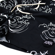 画像をギャラリービューアに読み込む, Board Shorts【Wave】Black